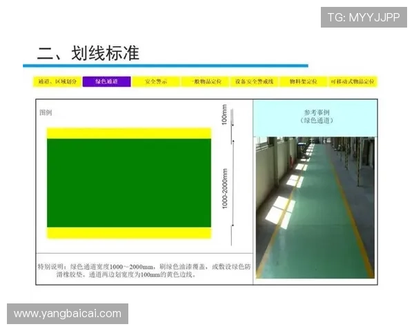 明确划线标准与介入范围 VAR规则修改及其应用影响分析